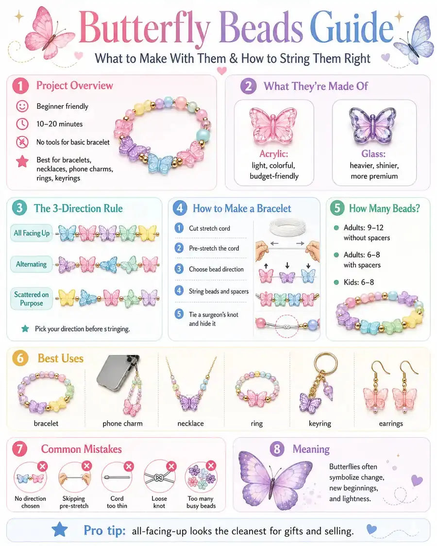 What to Make with Butterfly Beads (and How to String Them Right) Zoe DIY Wholesale