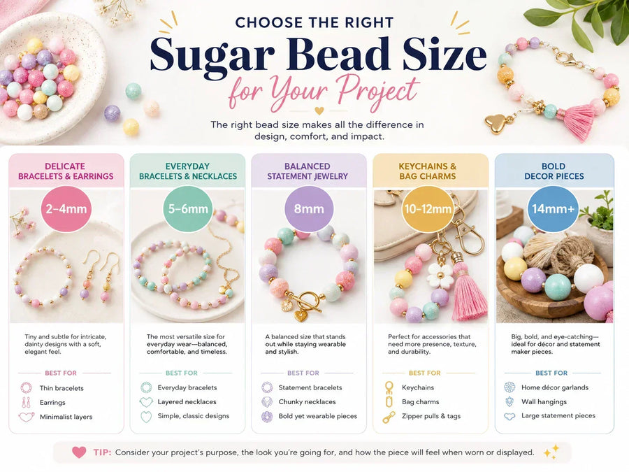 Sugar Beads Size Guide: How to Pick the Right Dimensions and Hole Size