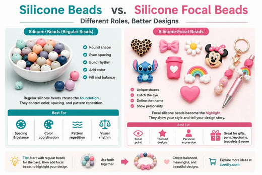 Silicone Beads vs. Silicone Focal Beads (2026 Guide): Size, Shape, Character Designs, and Project Role